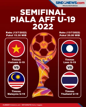 Jadwal Semifinal Piala...