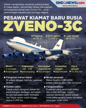 Zveno-3C Pesawat Kiamat...