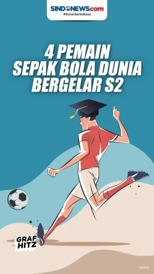 Empat Pemain Sepak Bola...