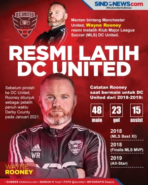 Wayne Rooney Resmi Menjadi...