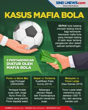 Tiga Pertandingan Sepak...
