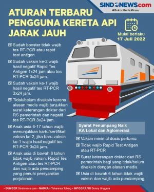Wajib Booster, Ini Aturan...