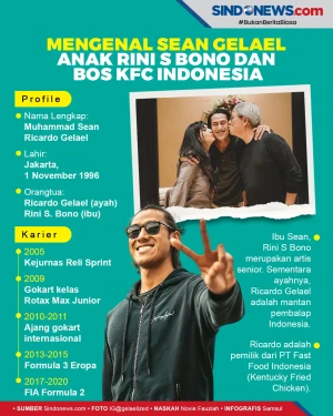 Mengenal Sean Gelael,...