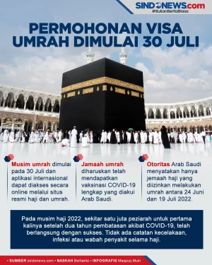 Mulai 30 Juli Arab Saudi...