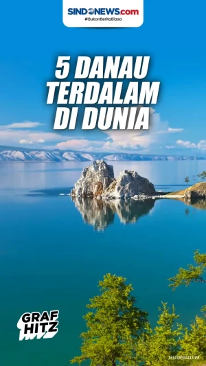 Daftar Danau Terdalam...
