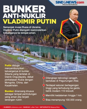 Canggih, Bunker Anti-Nuklir...