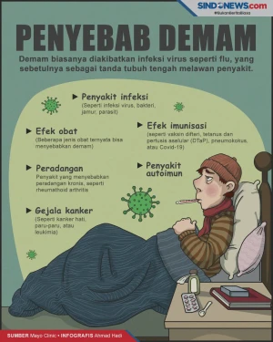 Waspadai, Ini yang Menyebabkan...