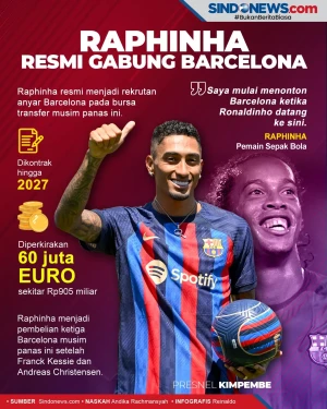 Raphinha Resmi Gabung...