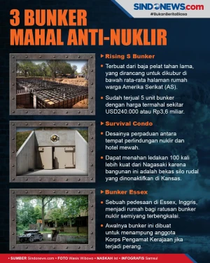 Harganya Fantastis,...