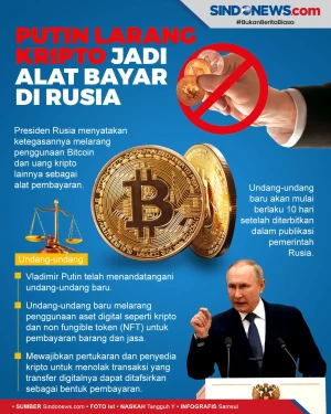 Presiden Vladimir Putin...