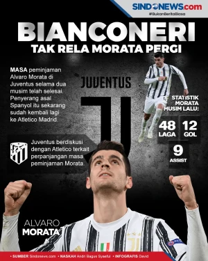 Juventus Tidak Merelakan...