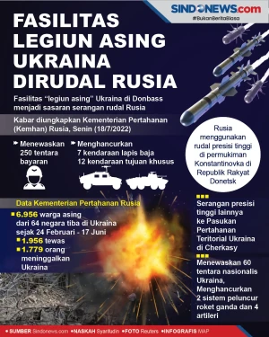 Fasilitas Legiun Asing...