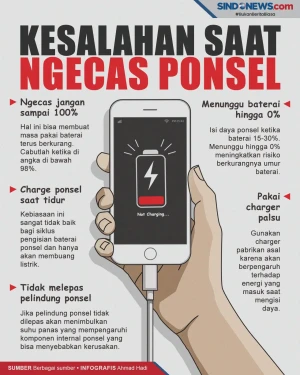 5 Kesalahan saat Mengisi...