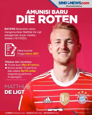 Matthijs De Ligt Senang...