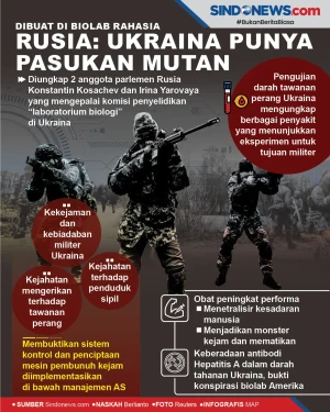 Dibuat di Biolab Rahasia,...