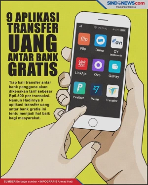 Deretan 9 Aplikasi Transfer...