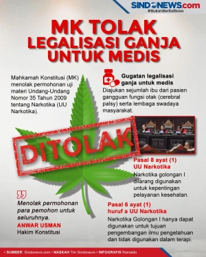 MK Tolak Legalisasi...
