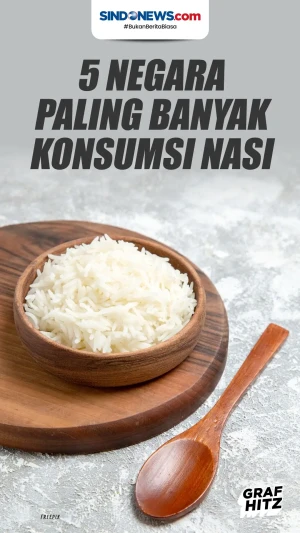 5 Negara yang Paling...
