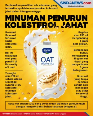 Ampuh! Ini Minuman Penurun...