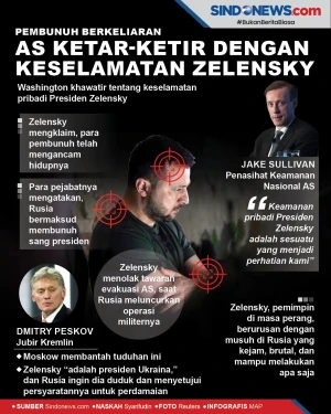 Pembunuh Berkeliaran,...