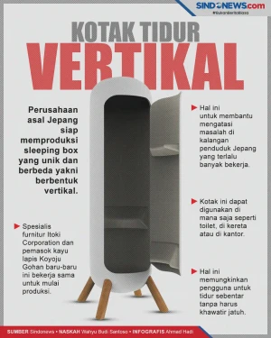 Unik, Perusahaan Jepang...
