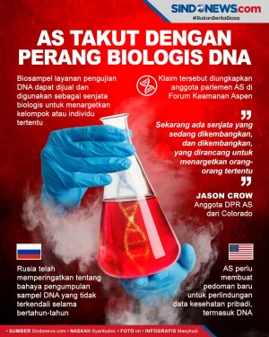 AS Kuatir dan Takut...