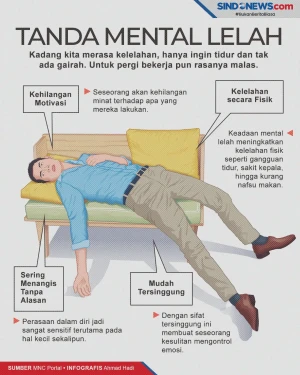 Kenali Tanda Apakah...