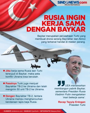 Rusia Tawarkan Kerja...