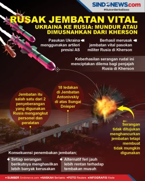 Rusak Jembatan Vital,...