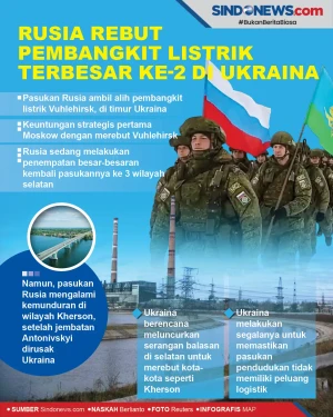 Rusia Rebut Pembangkit...