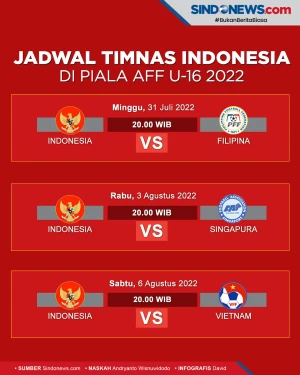 Misi Ulang Juara Timnas...
