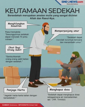 5 Manfaat dan Keutamaan...