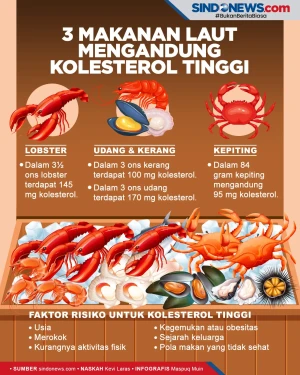 Tiga Makanan Laut yang...