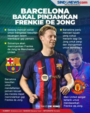 Barcelona Bakal Pinjamkan...