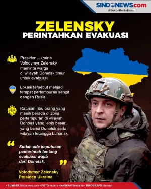 Zelensky Perintahkan...