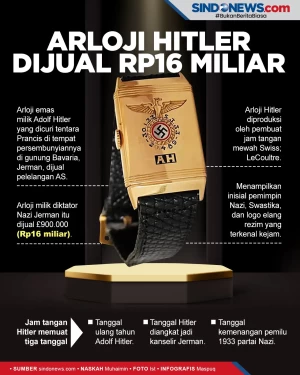 Arloji Emas Milik Adolf...