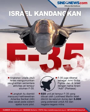 Israel Hentikan Sementara...