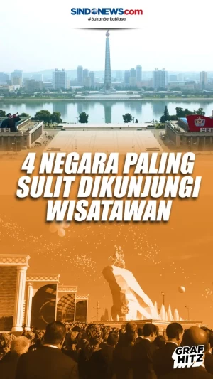 4 Negara Paling Sulit...