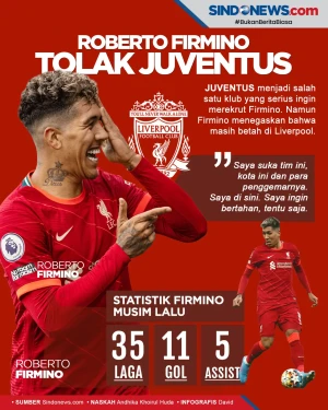 Masih Betah di Liverpool,...