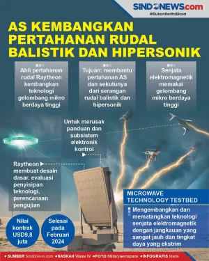 AS Kembangkan Pertahanan...