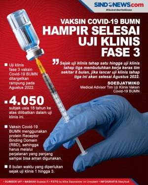 Vaksin Covid-19 BUMN...