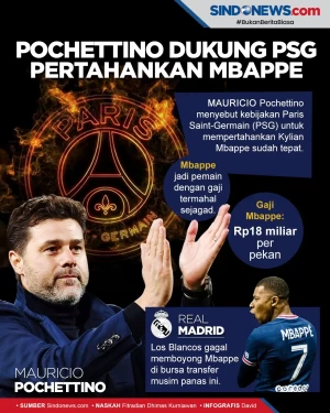 Pochettino Dukung Langkah...