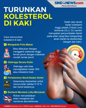Kenali dan Pahami, Ini...
