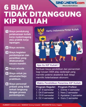 Ini Enam Biaya yang...