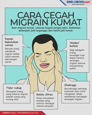 Agar Tidak Kumat, Begini...