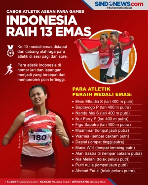 Hasil ASEAN Para Games:...