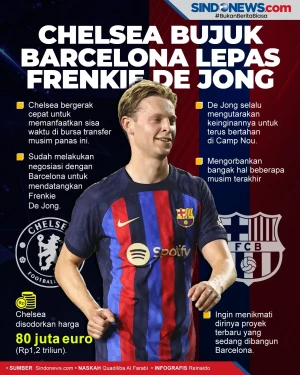 Chelsea Bujuk Barcelona...