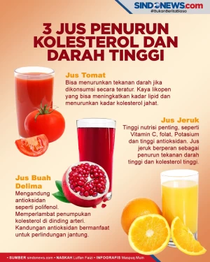 Tiga Jus yang Bisa Menurunkan...