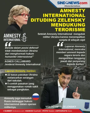 Amnesty International...