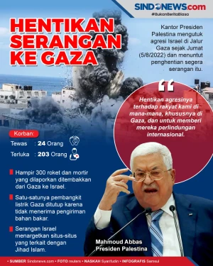 Presiden Palestina Minta...